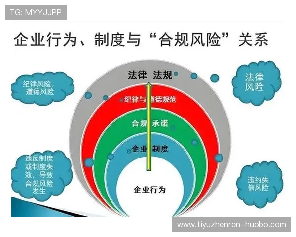 亚博体育国际版:严格的合规监管体系,确保平台运营的合法性与公平性 亚博体育国际版:严格的合规监管体系,确保平台运营的合法性与公平性