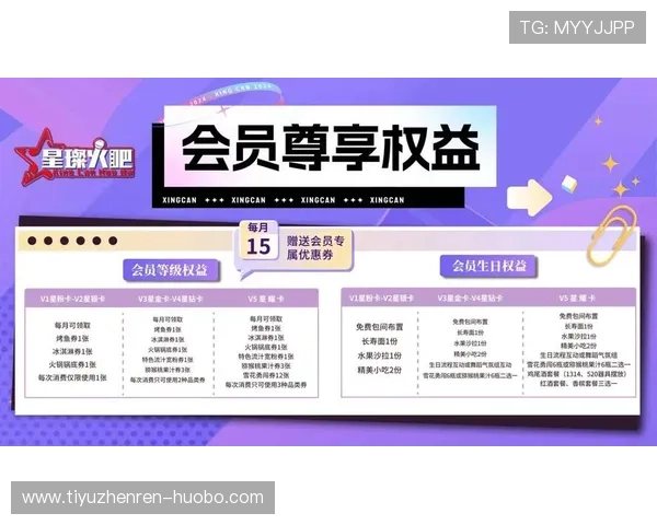 开云KaiyunVIP成长攻略详细解析会员权益全面升级