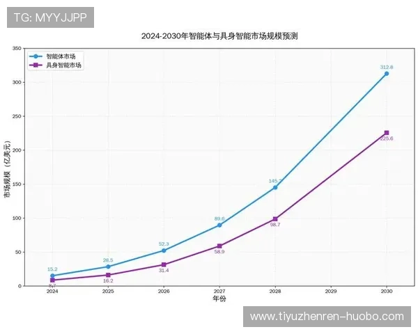南宫客户端注册与登录流程详解，轻松开启您的智能体验之旅