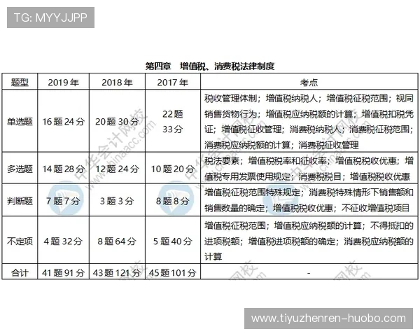 掌握三分快三预测的实用技巧提升中奖率的全面指南