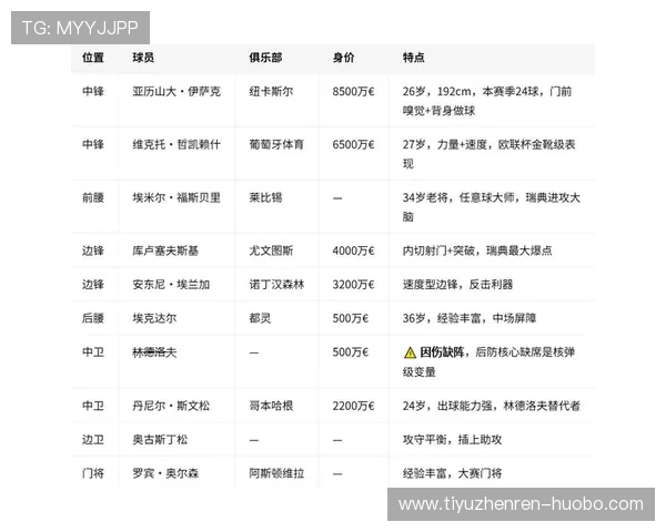 2026年瑞典对突尼斯世界杯比赛场馆容量及座位安排全面解读
